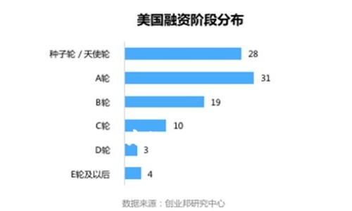 在讨论TP钱包（通常被称为“Trust Wallet”）的能量和宽带时，需要对这两个概念有一定的了解，它们在数字钱包的语境下各自代表了不同的含义。以下为你提供了一个较为详尽的解释。

### TP钱包的能量与宽带详解：解锁数字资产的潜力