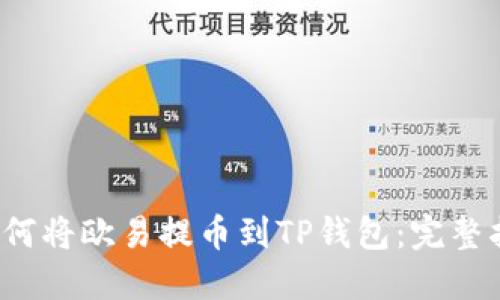  如何将欧易提币到TP钱包：完整指南