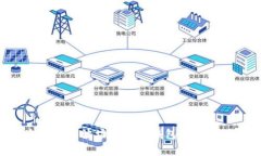 如何在TP钱包中创建波场（Tron）钱包：详细步骤