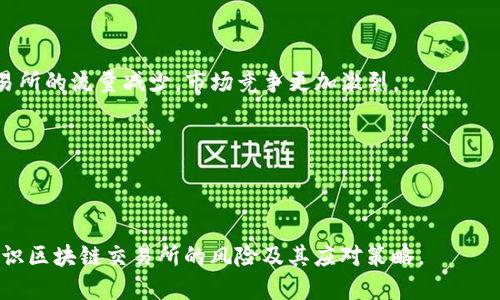   区块链交易所的风险及其应对策略 / 
 guanjianci 区块链交易所, 风险管理, 加密货币 /guanjianci 

区块链交易所的风险有很多，既包括技术方面的风险，也包括市场风险、法律风险、操作风险等。随着区块链技术的逐步发展和加密货币市场的不断扩张，投资者和用户在参与交易时需要充分认识到这些风险，以便采取有效的措施来规避和降低潜在损失。

### 1. 技术风险

随着区块链技术的不断演进，交易平台的技术架构也日益复杂。技术风险可分为以下几个方面：

#### 1.1 安全漏洞

许多区块链交易所曾经因为安全漏洞而遭遇黑客攻击，导致用户资金损失。例如，2014年Mt. Gox交易所因安全漏洞而导致850,000个比特币被盗，损失金额高达数亿美元。为了避免这种情况，交易所需要不断更新其代码，进行安全审计，并实施多重安全措施。

#### 1.2 系统故障

交易所系统的不可用性会导致投资者不能及时进行交易，可能造成经济损失。例如，系统过载可能在市场波动剧烈时发生，导致大量用户无法登录或交易，失去最佳的交易时机。因此，交易所应制定应急预案，以应对突发的系统故障，确保用户能够在关键时刻进行交易。

### 2. 市场风险

市场风险是指由于市场行情变化而导致的投资损失。这种风险主要包括价格波动、流动性不足和市场操纵等。

#### 2.1 价格波动

加密货币市场的价格波动非常剧烈，投资者可能在短时间内面临巨大损失。例如，比特币在某些时段内会上涨超过20%，而在其他时间又可能下跌超过20%。对这一风险的应对策略可包括多样化投资、止损单和定时定额投资等。

#### 2.2 流动性不足

某些加密货币的流动性不足，意味着在市场上可能难以迅速买卖。流动性不足的资产很可能导致价格被操控，因此投资者需要关注资产的市场深度和交易量。在选择投资交易所时，选择那些有较高交易量和流动性的交易对非常重要。

#### 2.3 市场操纵

市场操纵是指一些机构或个人在交易中通过买入或卖出大量资产而导致价格异常波动的行为。监管相对薄弱的市场容易受到操纵，投资者需保持警惕，审慎进行操作。

### 3. 法律风险

随着政府对加密货币市场监管的逐步加强，法律风险愈发凸显。法律风险主要包括政策变化、合规性以及法律诉讼的问题。

#### 3.1 政策变化

各国对加密货币的政策和法规各不相同，甚至在同一国家内部也可能会出现政策波动。一些国家可能会对加密货币交易设立新的法律法规，甚至可能禁止加密货币的交易。这种政策变化可能对交易所的运营造成直接影响。投资者需关注相关的政策动向，以便及时调整自己的投资策略。

#### 3.2 合规性

交易所还需确保其运营符合所在国家及地区的法律法规。若交易所未能遵循相关法规，可能面临罚款、关闭或被禁止运营等风险。投资者在选择交易平台时，需确认平台的合规性及注册信息。

#### 3.3 法律诉讼

如交易所遭遇法律诉讼，会耗费大量的时间与资源，同时可能引发用户对交易所的信任危机。例如，一些交易所因欺诈或虚假宣传被受害者起诉，可能导致平台名誉受损，影响用户资金的安全。

### 4. 操作风险

操作风险指的是由于人为错误或内部流程问题导致的金融损失。这类风险通常会体现在以下几点：

#### 4.1 人为错误

在交易过程中，投资者有可能因操作失误（如输入错误的交易数量、交易对、价格等）而导致损失。为了减少人为错误，用户需熟悉交易所的操作流程，并仔细核对交易信息。

#### 4.2 内部流程缺陷

一些交易所的内部流程可能存在问题，导致用户无法及时提现或交易。这要求交易所必须建立健全的内部控制流程，确保各项流程高效畅通，以最大限度减少操作失误。

### 5. 诈骗风险

加密货币市场由于相对缺乏监管，极容易滋生各种诈骗行为。投资者需特别警惕避免落入诈骗陷阱。

#### 5.1 虚假项目

一些虚假的加密货币项目可能利用市场热度进行资金募集，许多不明真相的投资者投入资金后却发现项目根本不存在。因此，在参与项目时，投资者需进行充分的尽职调查，包括查看项目开发团队、技术白皮书、社区反响等。

#### 5.2 钓鱼攻击

交易所用户还需小心钓鱼攻击，诈骗者通过假冒网站获取用户的私人密钥和账号信息，导致资金被盗。建议用户时刻关注安全，定期更改密码，并开启双重认证。

### 相关问题及详解

在理解区块链交易所的风险后，投资者可能还会有以下问题：

1. 什么是区块链交易所的基本类型？
2. 用户如何安全地选择区块链交易所？
3. 怎样培训自己识别加密货币投资的风险？
4. 如何定期监控自己的投资组合？
5. 区块链技术的未来发展将如何影响交易所？

#### 1. 什么是区块链交易所的基本类型？

区块链交易所根据交易方式和服务目标，可以分为集中式交易所、去中心化交易所和场外交易平台等几种类型。

##### 集中式交易所

集中式交易所为用户提供了便捷的交易体验，也通常会提供多样的交易对和流动性。它通过控制用户账户和订单管理系统，使交易变得简单。大多数用户会选择集中式交易所进行交易，因为它通常提供更优质的用户体验和更快速的交易执行。同时，交易所统一管理用户资产，方便了交易和提现。然而，集中交易所的缺陷在于安全风险高，用户需要信任交易所。

##### 去中心化交易所（DEX）

去中心化交易所允许用户在不采用中央中介的情况下进行直接交易，用户可以对自己资产拥有完全控制权。这样的交易所通常建立在区块链上，使用智能合约来执行交易，增加了透明性并降低了中心化风险。然而，由于其相对较低的流动性和相对复杂的用户界面，去中心化交易所的使用人数相比集中式交易所要少。

##### 场外交易平台（OTC）

场外交易平台适合大宗交易，可以避免对市场价格造成剧烈冲击。通过OTC，买卖双方可以直接沟通，商定合适价格。近年来，OTC市场在币圈也逐渐兴起，成为高净值投资者的一种交易方式。

#### 2. 用户如何安全地选择区块链交易所？

选择安全的区块链交易所是投资者必须考虑的重要问题，用户可从以下几个方面来评估交易所的安全性和可靠性。

##### 1. 交易所的声誉和历史

首先，用户可以通过社区和论坛了解交易所的声誉。多年来运营的交易所往往更为可靠，用户应选择那些在行业内广受好评的交易所。例如，Coinbase、Binance等拥有良好声誉的交易所就是不错的选择。

##### 2. 安全措施

用户在注册时应关注交易所所采用的安全措施，包括冷存储、多重签名和双重身份验证等。这样可以防止黑客攻击及用户账号被盗。如果一个交易所有较低的安全标准，用户应该谨慎选择。

##### 3. 合规性

选择符合当地或国家监管法律的交易所是非常重要的。这意味着该交易所通过了法律要求的合规审查，能够为用户提供更高程度的安全保障。

##### 4. 交易费用和流动性

用户还需考虑交易所的费用结构，包括交易手续费、提现手续费等。此外，交易所的交易量和流动性也直接影响投资者的交易体验，大交易量的交易所通常给出更优质的价格和执行速度。

#### 3. 怎样培训自己识别加密货币投资的风险？

培训自己识别加密货币投资的风险是一项需要时间和投入的过程，主要可以通过以下方式实现：

##### 1. 学习基础知识

想要识别风险，首先需要了解区块链技术及其相关知识，包括加密货币的机制、市场动态、基本面分析等。可以通过网络课程、书籍或参加研讨会等多种方式进行学习。

##### 2. 参与讨论和交流

加入相关的论坛、社交媒体群化或投资社群，积极参与讨论，借助众多投资者提供的信息和经验，提升自身的投资判断水平。

##### 3. 分析市场数据

通过对市场数据的定期分析，包括价格波动、成交量和交易热度等，帮助投资者建立对市场的直观认知，识别潜在的风险信号。

##### 4. 制定投资策略

在学习和培训的基础上，制定具体的投资策略，包括止损和止盈设置，合理配置资源等。建立严谨的投资逻辑有助于有效规避风险。

#### 4. 如何定期监控自己的投资组合？

监控投资组合的健康状况是确保投资有效性的关键，用户可采用以下方法：

##### 1. 使用投资组合管理工具

目前市场上有许多投资组合管理工具可以协助投资者跟踪其资产表现，分析收益和风险。例如，Blockfolio、Delta 等应用可以帮助用户实时监控和管理其投资组合。

##### 2. 定期评估资产配置

周期性地评估自己的资产配置情况，检查是否与初始的投资目标相符并及时进行调整。用户可设定每隔一段时间（如每月或每季度）回顾一次投资。

##### 3. 设定预警机制

大多数交易平台和投资管理工具都设有价格预警功能，用户可以设定价格阈值，在市场波动时及时收到通知，做出相应的交易决策。

#### 5. 区块链技术的未来发展将如何影响交易所？

区块链技术的未来发展将对交易所产生深远影响，可以从以下几个方面分析：

##### 1. 技术升级与创新

随着区块链技术的不断发展，交易所将逐步引入更多先进的交易工具和功能，如链上治理、自动化做市商（AMM）等，使交易流程更加高效和安全。

##### 2. 去中心化趋势加剧

去中心化金融（DeFi）的发展将使得未来越来越多的去中心化交易所崭露头角，用户逐步从集中式交易所向去中心化交易所迁移，这将会造成传统集中式交易所的流量减少，市场竞争更加激烈。

##### 3. 政策与法规约束

区块链的未来发展将伴随政策法规的进一步完善，为整个生态的健康发展提供保障。交易所需要适应新法规，以合规运营保证用户资金的安全。

总之，理解区块链交易所的风险、选择安全可靠的平台并定期监控自己的投资组合是每一位加密货币投资者必须重视的工作。希望本文能帮助大家更好地认识区块链交易所的风险及其应对策略。