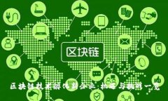 区块链技术孵化新企业：机遇与挑战一览