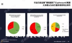 TP钱包的手续费支持哪些数字货币？
