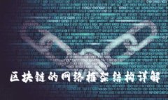 区块链的网络框架结构详解