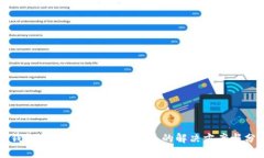 TP钱包卖币交易流动性不足的解决方案与分析