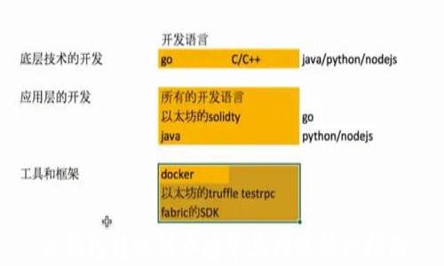 
TP钱包转账到币安常见问题解决指南