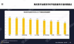 TP钱包口令的详细解析及使用指南