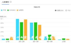   如何有效观察和分析TP钱包的交易？ /  guanjian