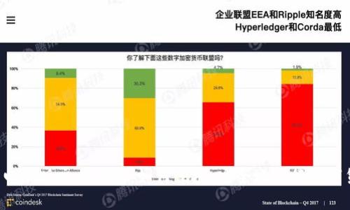 t p钱包电脑版交易指南：如何便捷、安全地进行数字货币交易