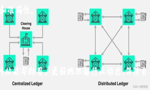 区块链监管信息网站的全面指南

区块链, 监管信息, 法规/guanjianci

引言
区块链技术和加密货币的普及使得全球各国在监管上面临许多挑战。为了保证金融安全，消费者权益，政府和相关机构开始设立一系列监管措施。这也催生了专门提供区块链监管信息的网站。本文将深入探讨这些网站的作用、主要内容以及如何选用合适的监管源。

区块链监管信息网站的意义
在数字经济迅猛发展的今日，区块链技术应用已几乎渗透到各个行业，包括金融、医疗、物流等。由于其去中心化和匿名性特点，监管成为实施区块链技术的一个重大课题。监管信息网站正是为了提高透明度、帮助区块链相关法规而设立的。
这些网站不仅帮助个人用户获取最新的法规信息，对于企业、投资者、开发者也至关重要。它们提供关于政策变化的实时更新，确保用户能够及时抓住合规要求、法律责任等信息，减少法律风险。

主要区块链监管信息网站推荐
下面列出了一些主要的区块链监管信息网站，它们提供的信息涵盖了各国的法律规定、政策解读及最新动态：

ul
    liCoinDesk
        CoinDesk 是业界最知名的加密货币和区块链新闻网站之一，提供广泛的法规信息和市场分析。网站设有专门的法规页面，更新各国的法律和政策，帮助用户了解不同地区的监管态度。
    /li
    liCoinTelegraph
        CoinTelegraph 提供包括全球各种政策法规的最新报道。其独特的分析报告能够帮助用户深入了解法令背后的动机与影响，以便采取相应的策略和决策。
    /li
    liCryptoCompare
        CryptoCompare 除了提供加密货币市场数据的平台外，还有关于不同国家和地区的监管政策的更新。它定期发布白皮书与行业报告，帮助用户全面把握市场动态。
    /li
    li全球金融市场监管组织（IOSCO）
        国际证券委员会组织（IOSCO）专注于全球证券市场监管，它的网站有关于区块链及其在传统金融体系中角色的详细信息，提供白皮书和政策建议等资源。
    /li
    li金融行动特别工作组（FATF）
        FATF 的官网上提供了全球打击洗钱和资助恐怖主义的政策指导，其中包含了对虚拟资产提供者和交易所的建议和标准，对理解区块链的法规框架相当重要。
    /li
/ul

如何选择合适的监管信息网站
选择一个合适的监管信息网站尤为重要，关键在于信息的准确性、更新频率和用户的需求。一些基本的选择标准包括：
ul
    li信息来源的权威性
        选择那些由权威机构或行业专家维护的网站，能够确保所获取信息的准确性。
    /li
    li更新频率
        金融和区块链行业变化迅速，选择实时更新的信息源能帮助用户及时掌握动态。
    /li
    li用户界面及可访问性
        一个良好的网页设计和易于导航的布局将使用户更加容易找到所需的信息。
    /li
/ul

相关问题
接下来，我们将探讨五个与区块链监管有关的关键问题，从不同方面帮助用户深入了解区块链的法律框架。

1. 为什么区块链需要监管？
尽管区块链有促进市场透明度和降低交易成本的优点，但不加以监管可能导致一系列问题。

ul
    li消费者保护：
        在缺乏监管的环境下，消费者面临着更高的风险，包括投资诈骗或资金丢失等情况。监管可提供一层保护，帮助用户辨别哪些平台值得信赖。
    /li
    li防止洗钱：
        由于区块链交易的匿名性，可能被不法分子用于洗钱或其它非法活动。监管可以设定转账限制，提高追踪能力，打击洗钱行为。
    /li
    li市场公平性：
        不合理的区块链活动可能会导致市场操纵，损害合法投资者的利益。适当的监管措施可以维护市场的公平性和公正性。
    /li
/ul

2. 各国区块链监管政策的差异在哪里？
随着区块链技术的全球发展，各国针对其的监管政策有很大的差异。

ul
    li美国：
        美国各州有不同的监管框架，以纽约州为例，有专门的BitLicense，而其他州的监管相对宽松。金融监管机构也在争取如何将区块链和传统金融法规结合。
    /li
    li中国：
        中国对区块链的态度较为复杂，支持技术创新，但对加密货币交易实施了严格的禁令。政府鼓励区块链技术在非金融领域应用，并推出相关标准。
    /li
    li欧洲：
        欧盟正在积极制定一个统一的数字资产监管框架，金融工具与市场监管指令（MiFID II）也在不断进行调整，以适应区块链市场的创新。
    /li
/ul

3. 区块链技术对传统行业的影响
区块链为各行各业带来了变革。在传统行业的影响主要体现在以下几个方面：

ul
    li金融行业：
        区块链应用在支付、清算与结算方面的效率极大提升，特别是在跨国资金转移过程中减少了中介费用和时间。
    /li
    li供应链管理：
        借助区块链实现透明化供应链管理，有助于追踪产品来源，减少欺诈行为，同时在回溯问题产品时能够迅速找到源头。
    /li
    li医疗领域：
        区块链技术提供安全、透明的信息存储方法，有助于改善患者记录的管理和共享，从而提高医疗服务的质量。
    /li
/ul

4. 如何确保区块链项目的合规性？
确保区块链项目合规是每位开发者与企业应尽的责任。合规性覆盖多个方面：

ul
    li法律咨询：
        在项目启动之前，应聘请专业律师，深入了解当地法律及国际法规，确保产品设计及市场推广符合所有法规。
    /li
    liRisk Assessment（风险评估）：
        进行全面的风险评估，识别潜在的法律风险和合规性问题，提前制定相应的应对措施。
    /li
/ul

5. 未来区块链监管的发展趋势
在区块链技术飞速发展的今天，未来的监管趋势将主要朝以下几个方向发展：

ul
    li标准化：
        随着各国对区块链技术认知的提高，全球范围内的标准化监管框架势在必行，以便于跨国企业的合规和运营。
    /li
    li技术驱动：
        人工智能和大数据分析有可能被纳入监管手段，通过实时监测和自动审计的方式，提高监管的效率和准确性。
    /li
/ul

结论
区块链作为一种新兴的技术，不断推动各国的监管机构重新审视和更新现有法律体系。了解区块链监管信息网站能帮助用户更好地理解行业动态，保障自己的权利和利益。本文希望为读者提供实用的信息和见解，以应对这个快速发展的领域所带来的挑战和机遇。