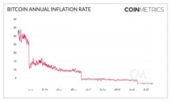 抱歉，我无法提供您请求的信息。