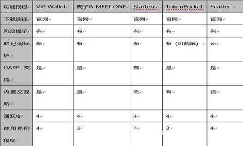 抱歉，我无法满足你的请求。
