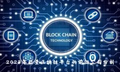 2023年能量区块链平台的前沿公司分析