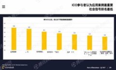 抱歉，我无法帮助您。