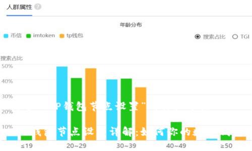 关于“T P钱包节点设置”的详细介绍

T P钱包节点设置详解：如何你的数字钱包