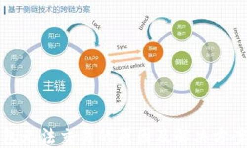 
TP钱包无法交易的原因及解决方案详解