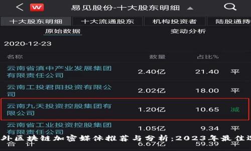  海外区块链加密媒体推荐与分析：2023年最佳选择