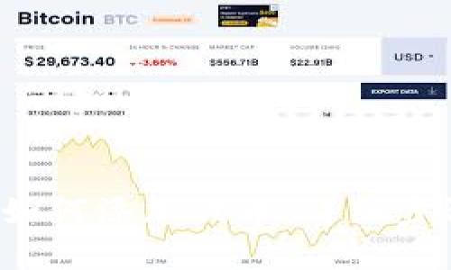 t p钱包如何添加代币：详细步骤与指南