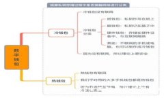 TP钱包是否支持QKI链？全面解析与使用指南