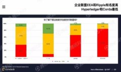 如何在TP钱包中进行货币转换：详细指南
