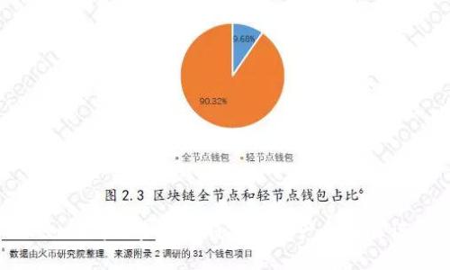 : 如何高效查询TP钱包的资产和交易记录