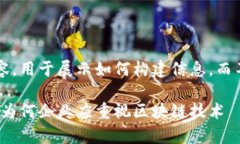 在这里提供一段示例内容，用于展示如何构建信