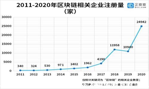 
TP钱包提现会冻结卡里的钱吗？全面解析提现过程及安全性