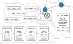 思考火币如何快速安全地提币到TokenPocket钱包？