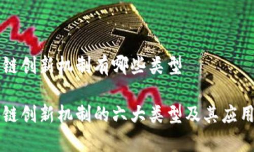 区块链创新机制有哪些类型

区块链创新机制的六大类型及其应用分析