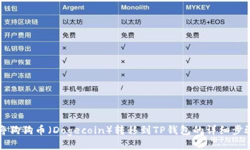 如何将狗狗币（Dogecoin）转移到TP钱包的详细步骤指南
