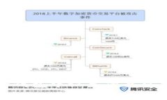如何在TP钱包中设置滑点以交易效率