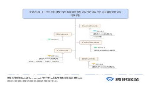 如何在TP钱包中设置滑点以交易效率