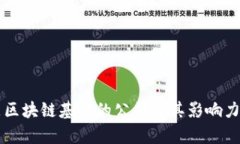 首支区块链基金的公司及其影响力分析