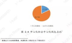 为什么TP钱包在华为手机上无法使用？详解解决方