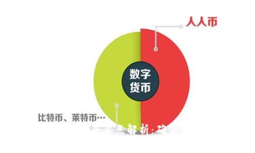 区块链法律审查要点解析：确保合规与安全