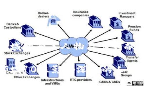 区块链领域的知名人物及其贡献

区块链领域10位影响深远的人物及其贡献