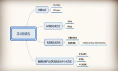 t p钱包defi打不开的原因与解决方案TP钱包, DeFi,