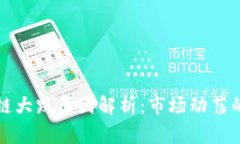 近期区块链大跌原因解析：市场动荡的背后因素