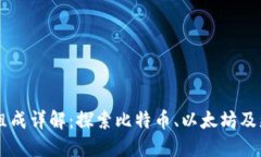 区块链货币组成详解：探索比特币、以太坊及更