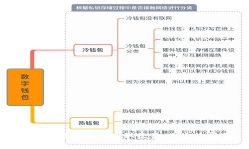 如何通过TP钱包获取收益：全方位指南