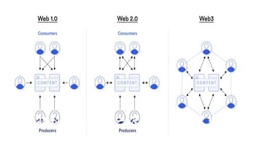 全面解析区块链的六层应用层及其重要性