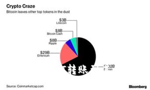 如何通过TP钱包将USDT转账到其他地址的详细指南