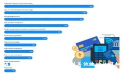 如何通过TP钱包将USDT转账到其他地址的详细指南