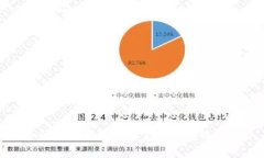 全球主要区块链国家支付系统解析