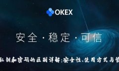 TP钱包私钥和密码的区别详解：安全性、使用方式