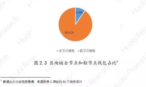 如何使用TP钱包转币：详细指南与常见问题解答