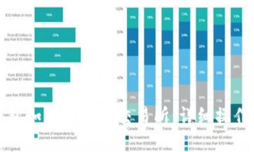 TP钱包如何充币到交易所：详细操作指南