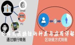 分布式区块链的种类与应用详解