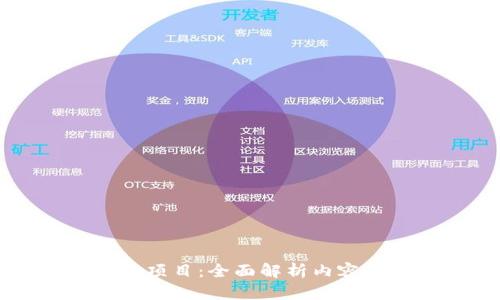 区块链创业项目：全面解析内容与实施方式