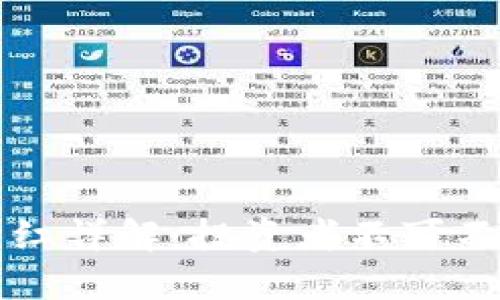 TP钱包持币分红详解：投资者不可不知的实用指南