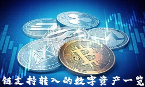 
TP钱包欧意链支持转入的数字资产一览与使用指南
